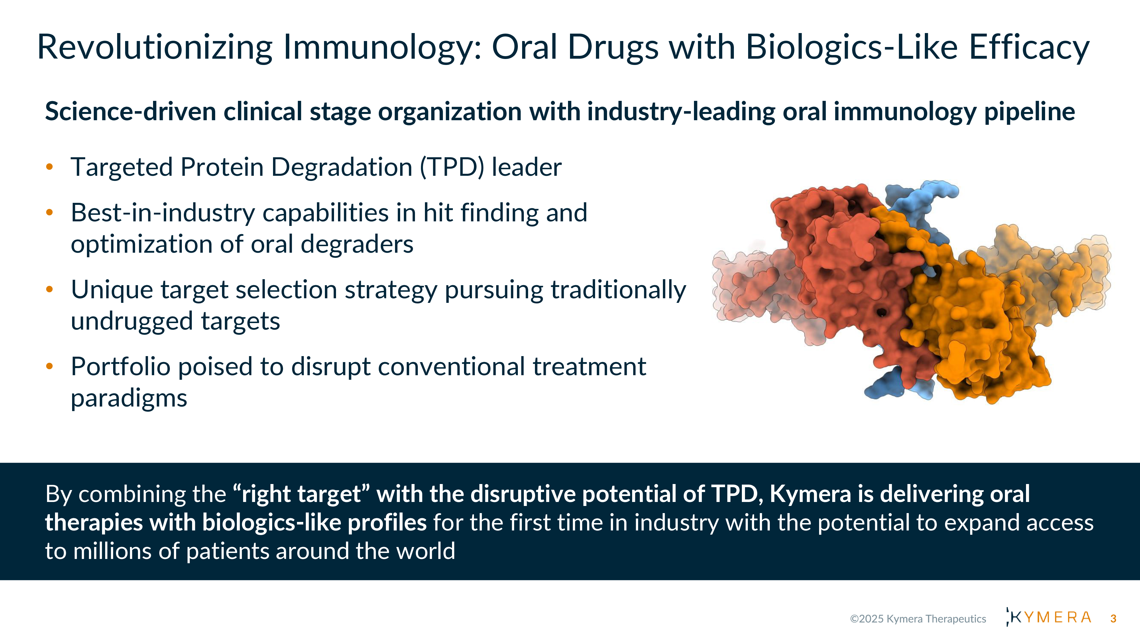 KymeraJPMPresentation_January2025_R2